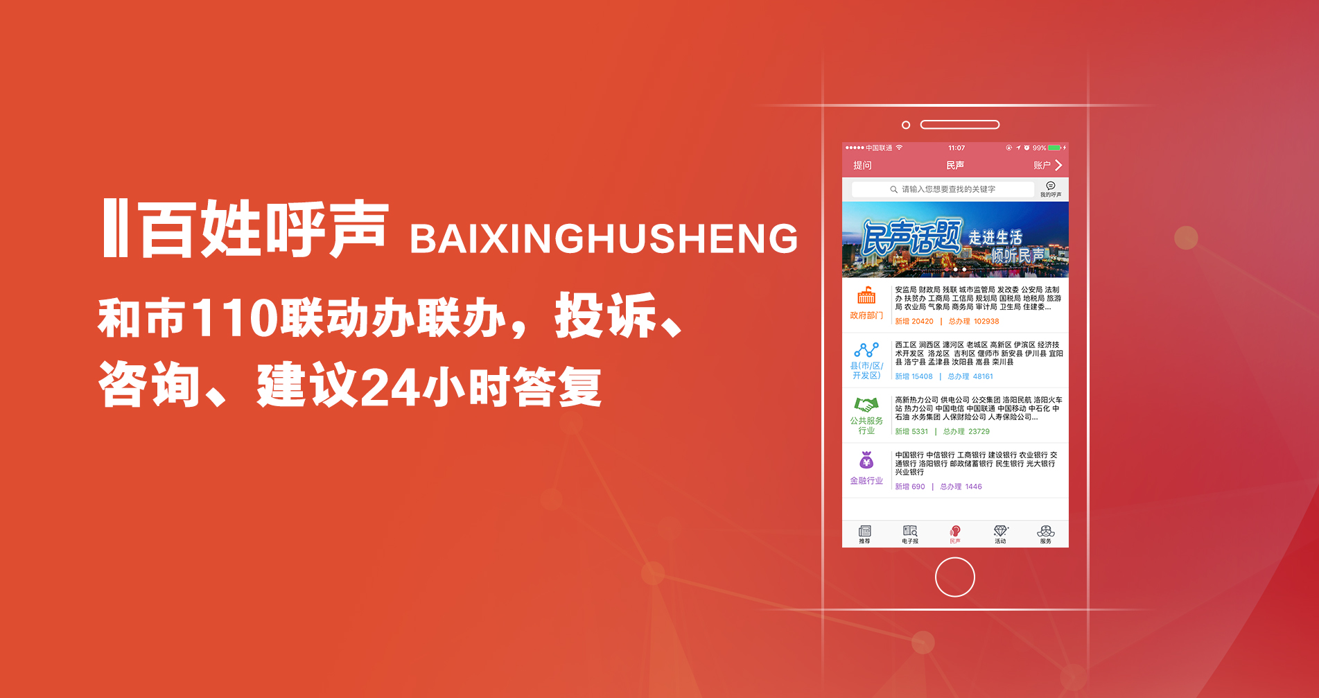 掌上洛阳客户端-百姓呼声